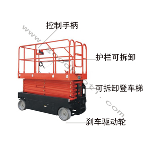 自行剪叉式液壓升降平臺(tái)